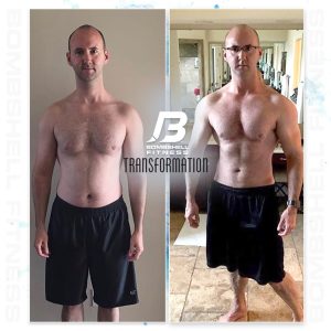 Bombshell Men's Fitness Program